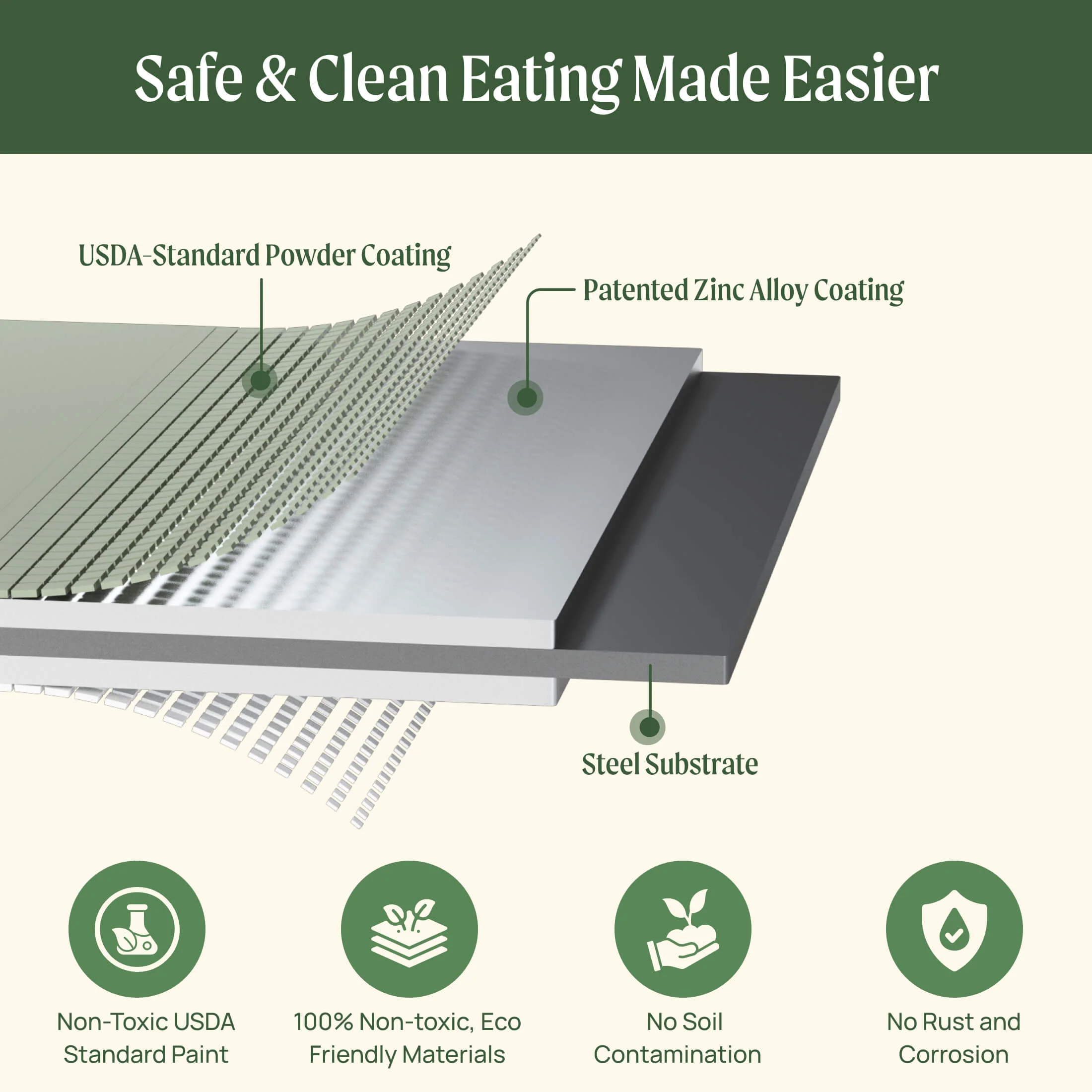 32" Extra Tall 9 In 1 Large Modular Metal Raised Garden Bed Kit - Image 9